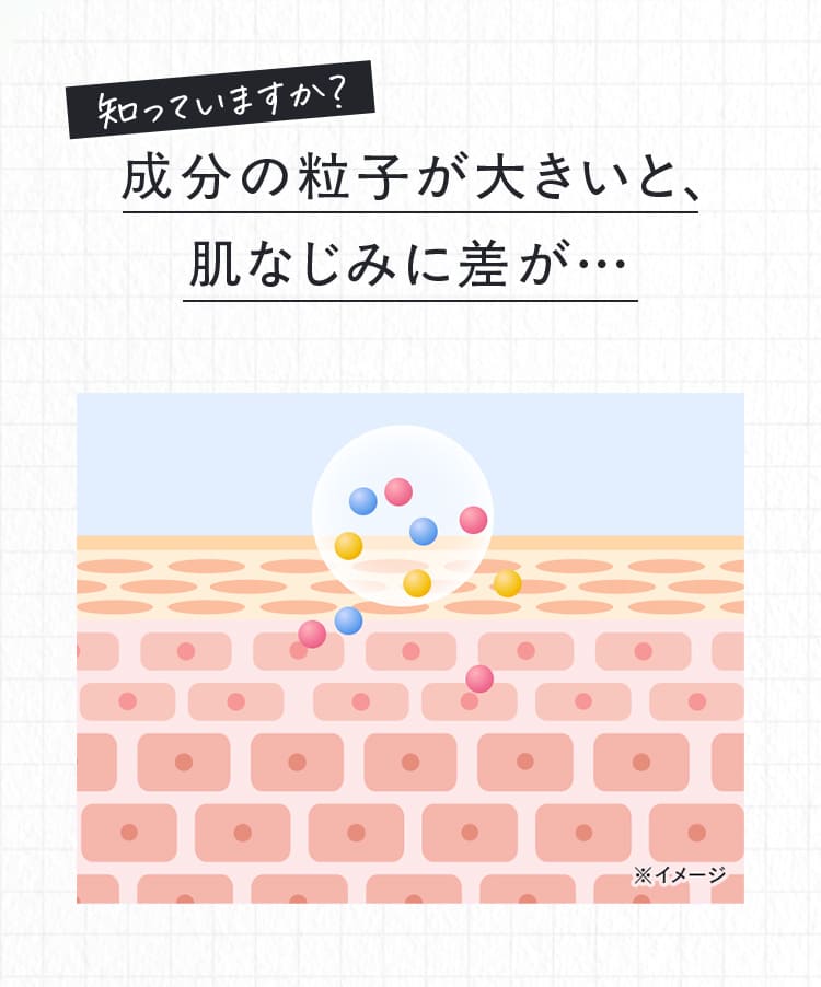 知っていますか？成分の粒子が大きいと、肌なじみに差が…